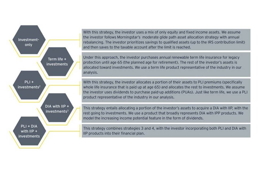 Outside Resources Graphic